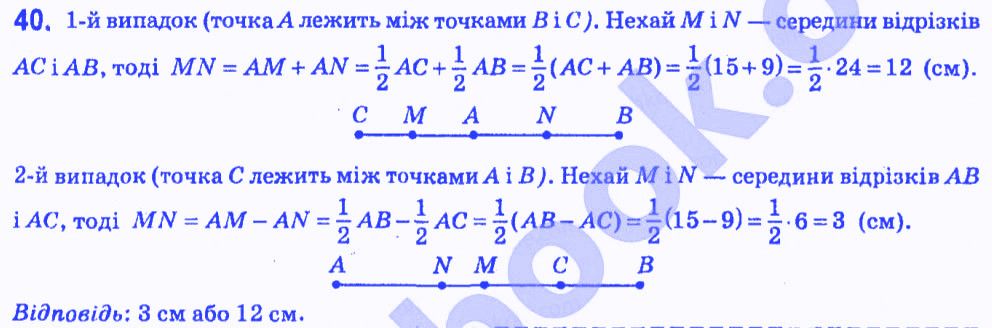 Вправа 40 геометрія 7 клас Мерзляк Полонський Якір 2015