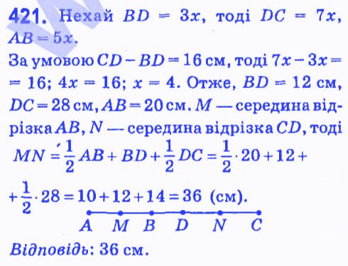 Вправа 421 геометрія 7 клас Мерзляк Полонський Якір 2015
