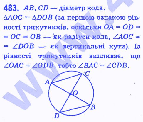 Вправа 483 геометрія 7 клас Мерзляк Полонський Якір 2015