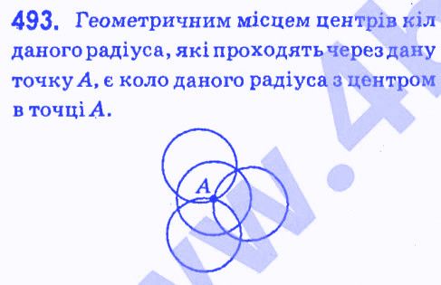 Вправа 493 геометрія 7 клас Мерзляк Полонський Якір 2015