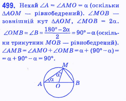 Вправа 499 геометрія 7 клас Мерзляк Полонський Якір 2015
