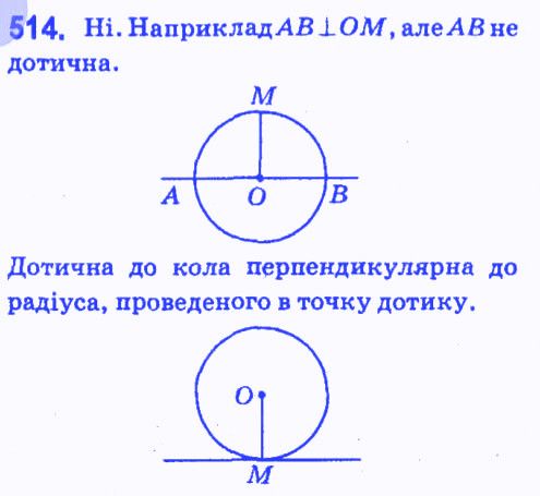Вправа 514 геометрія 7 клас Мерзляк Полонський Якір 2015