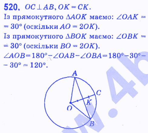 Вправа 520 геометрія 7 клас Мерзляк Полонський Якір 2015