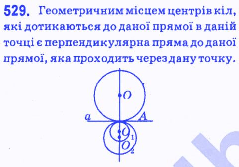 Вправа 529 геометрія 7 клас Мерзляк Полонський Якір 2015