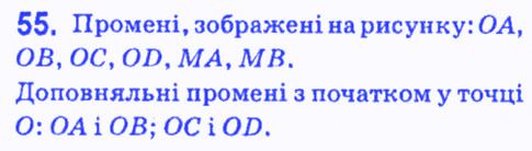 Вправа 55 геометрія 7 клас Мерзляк Полонський Якір 2015