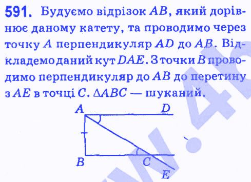 Вправа 591 геометрія 7 клас Мерзляк Полонський Якір 2015