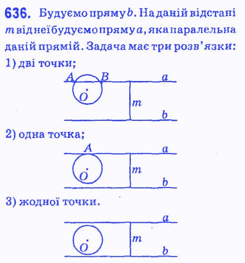Вправа 636 геометрія 7 клас Мерзляк Полонський Якір 2015