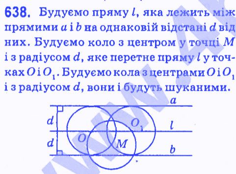 Вправа 638 геометрія 7 клас Мерзляк Полонський Якір 2015