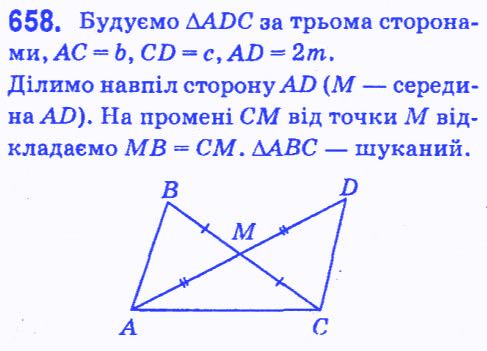 Вправа 658 геометрія 7 клас Мерзляк Полонський Якір 2015