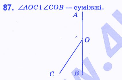 Вправа 87 геометрія 7 клас Мерзляк Полонський Якір 2015