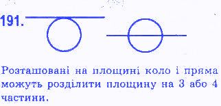 Вправа 191 геометрія 7 клас Бевз 2015