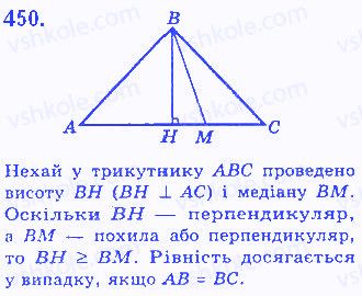 Вправа 450 геометрія 7 клас Бевз 2015