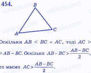 Вправа 454 геометрія 7 клас Бевз 2015