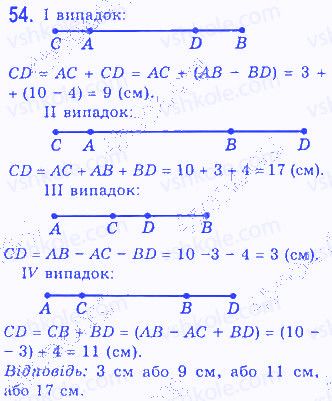 Вправа 54 геометрія 7 клас Бевз 2015