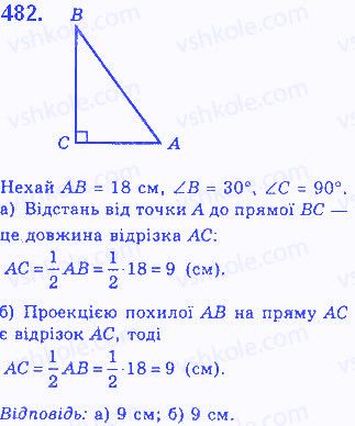 Вправа 482 геометрія 7 клас Бевз 2015