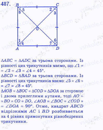 Вправа 487 геометрія 7 клас Бевз 2015