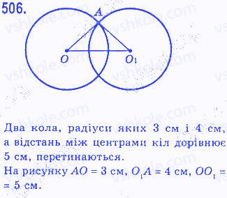 Вправа 506 геометрія 7 клас Бевз 2015