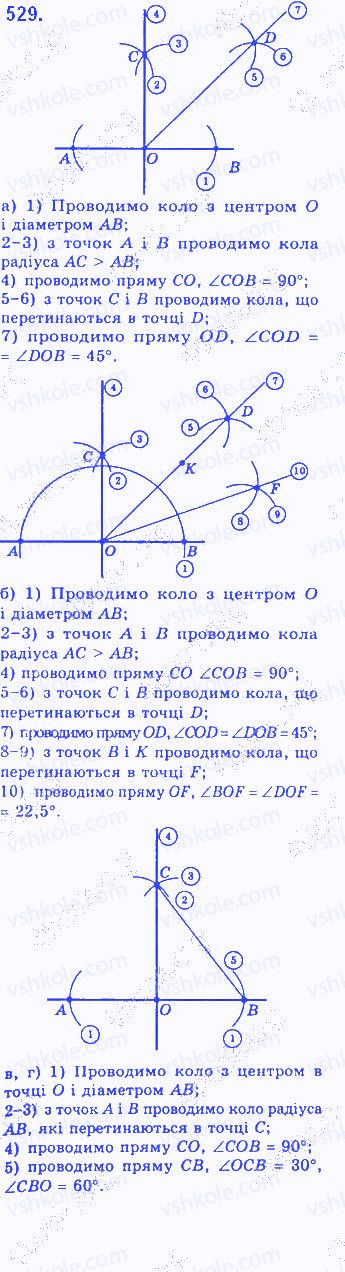 Вправа 529 геометрія 7 клас Бевз 2015