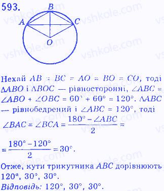 Вправа 593 геометрія 7 клас Бевз 2015