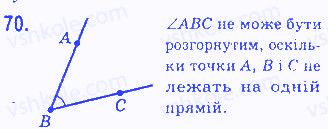 Вправа 70 геометрія 7 клас Бевз 2015