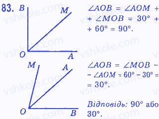 Гдз 7 класс геометрия г.п бевз в.г бевз задачи за готовыми рисунками страница :: quiporbepu