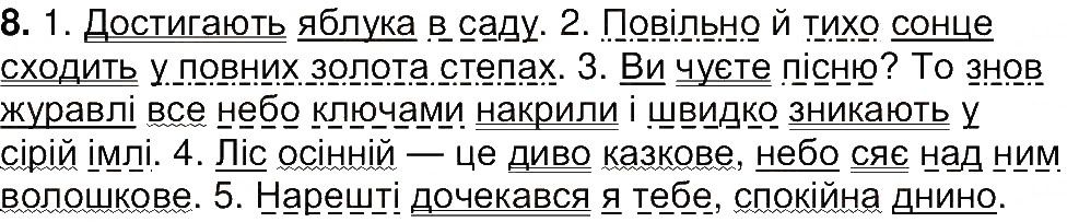 Вправа 8 українська мова 7 клас Ющук 2015