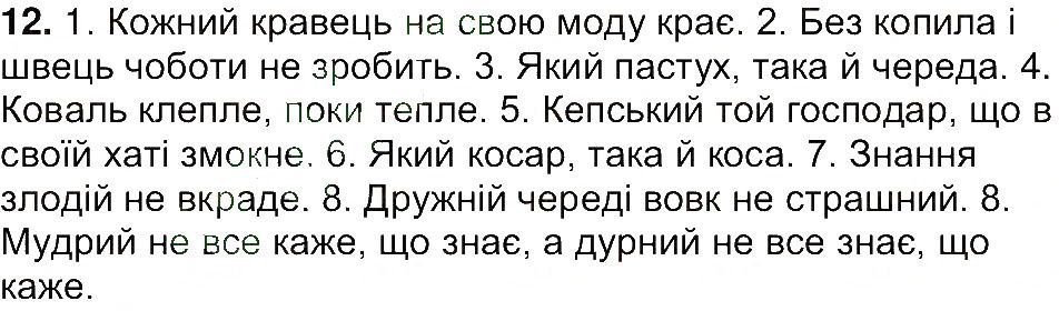 Вправа 12 українська мова 7 клас Ющук 2015
