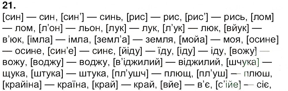 Вправа 21 українська мова 7 клас Ющук 2015
