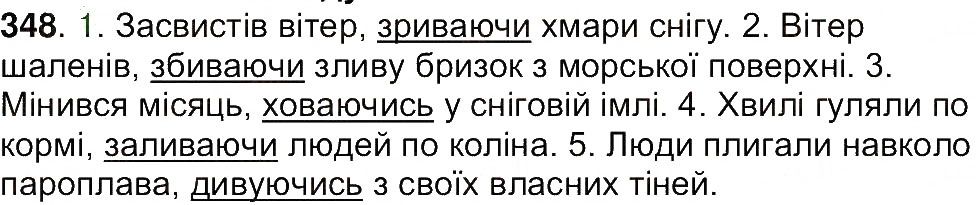 Вправа 348 українська мова 7 клас Ющук 2015