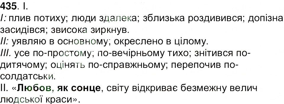 Вправа 435 українська мова 7 клас Ющук 2015
