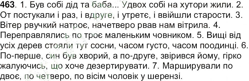 Вправа 463 українська мова 7 клас Ющук 2015