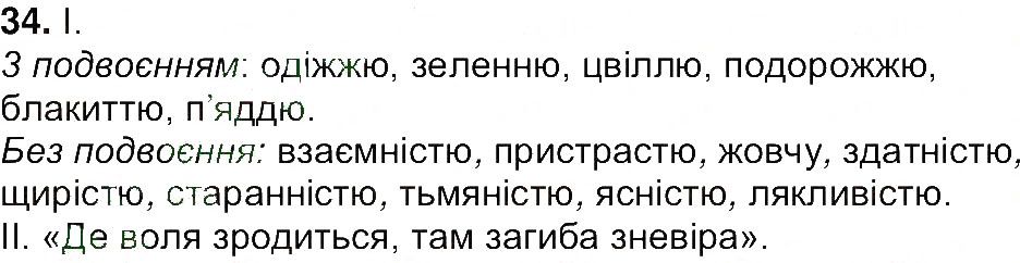 Вправа 34 українська мова 7 клас Ющук 2015