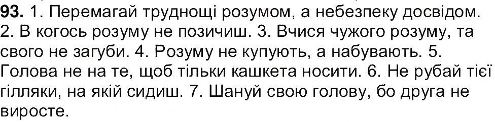 Вправа 93 українська мова 7 клас Ющук 2015