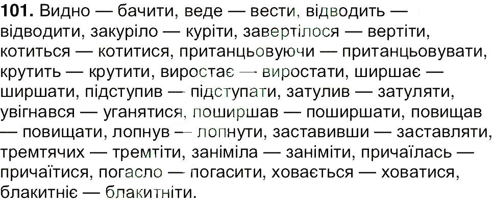 Вправа 101 українська мова 7 клас Ющук 2015