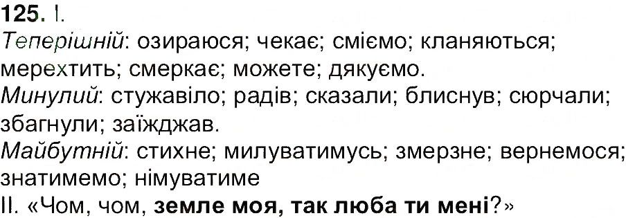 Вправа 125 українська мова 7 клас Ющук 2015