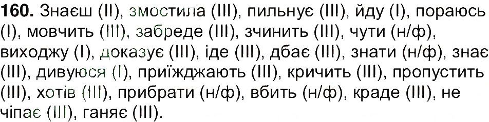 Вправа 160 українська мова 7 клас Ющук 2015