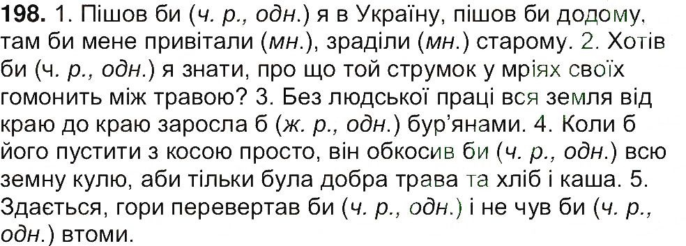 Вправа 188 українська мова 7 клас Ющук 2015