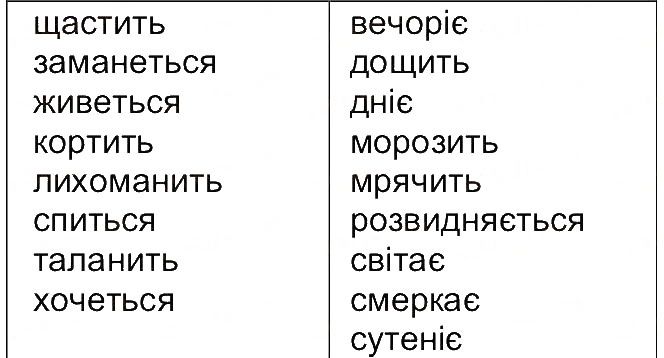 Вправа 229 українська мова 7 клас Ющук 2015