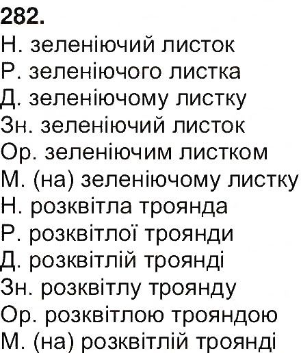 Вправа 282 українська мова 7 клас Ющук 2015