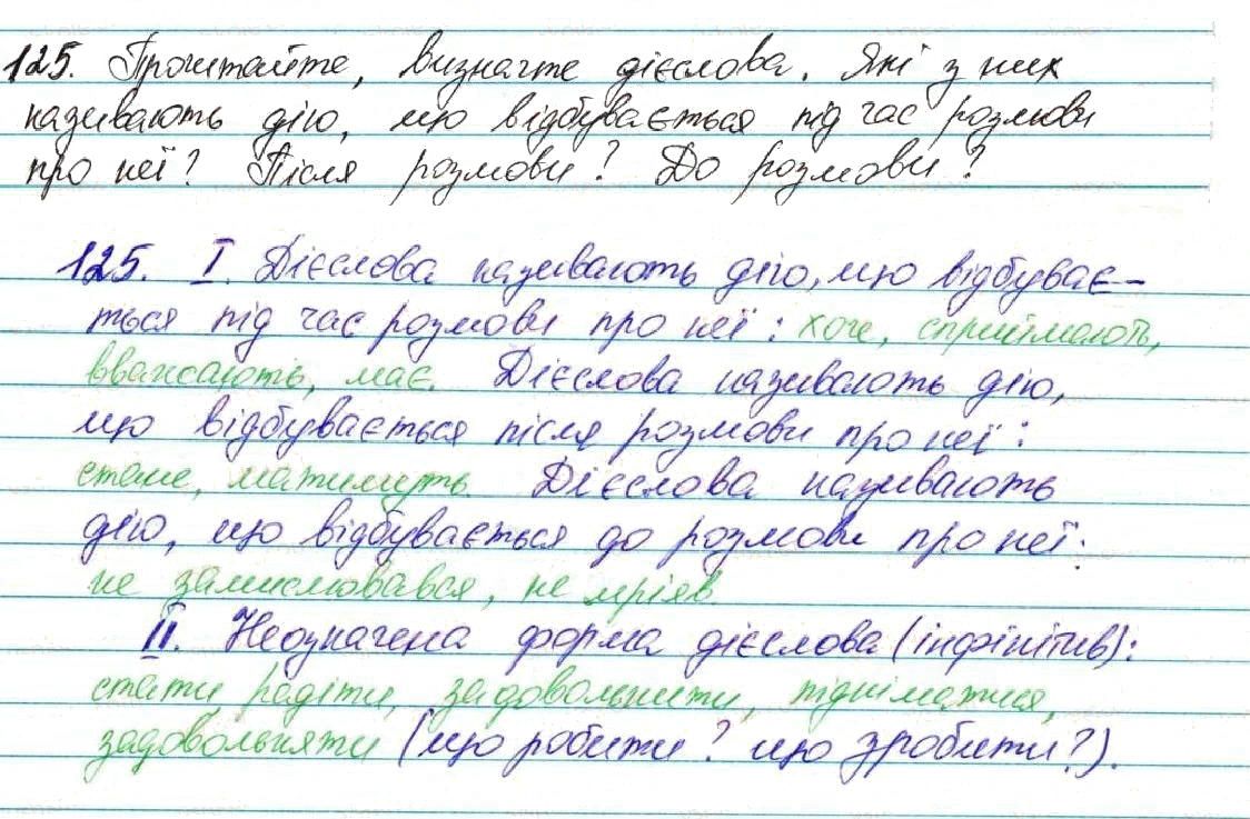 Вправа 125 українська мова 7 клас Глазова 2015