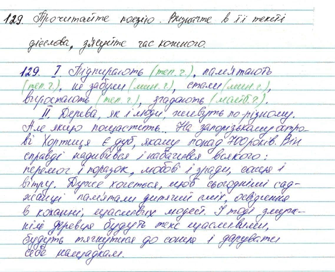Вправа 129 українська мова 7 клас Глазова 2015