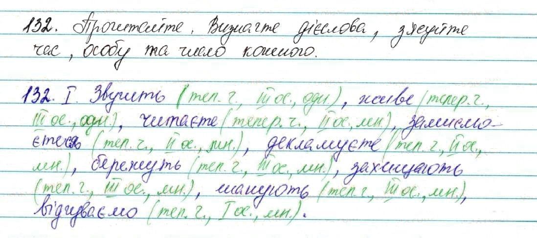 Вправа 132 українська мова 7 клас Глазова 2015