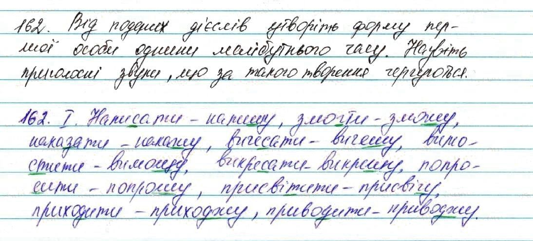 Вправа 162 українська мова 7 клас Глазова 2015