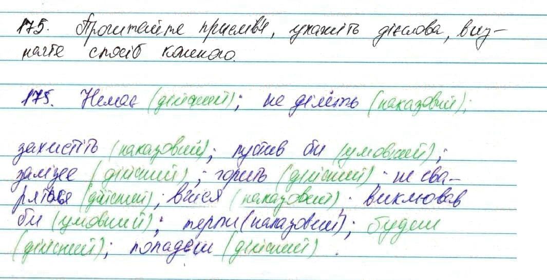 Вправа 175 українська мова 7 клас Глазова 2015
