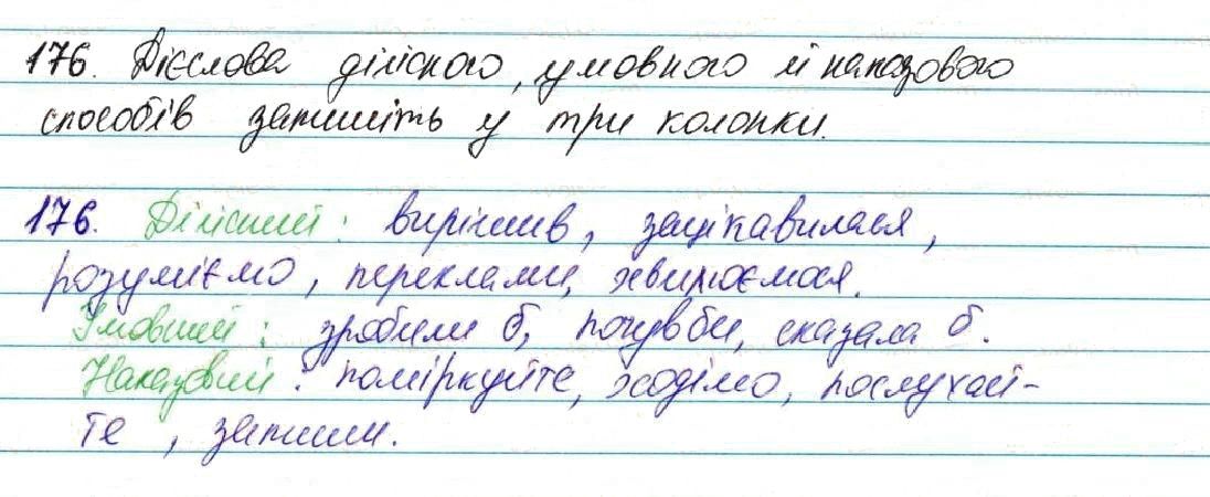 Вправа 176 українська мова 7 клас Глазова 2015