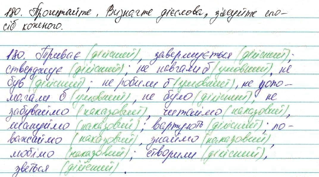 Вправа 180 українська мова 7 клас Глазова 2015