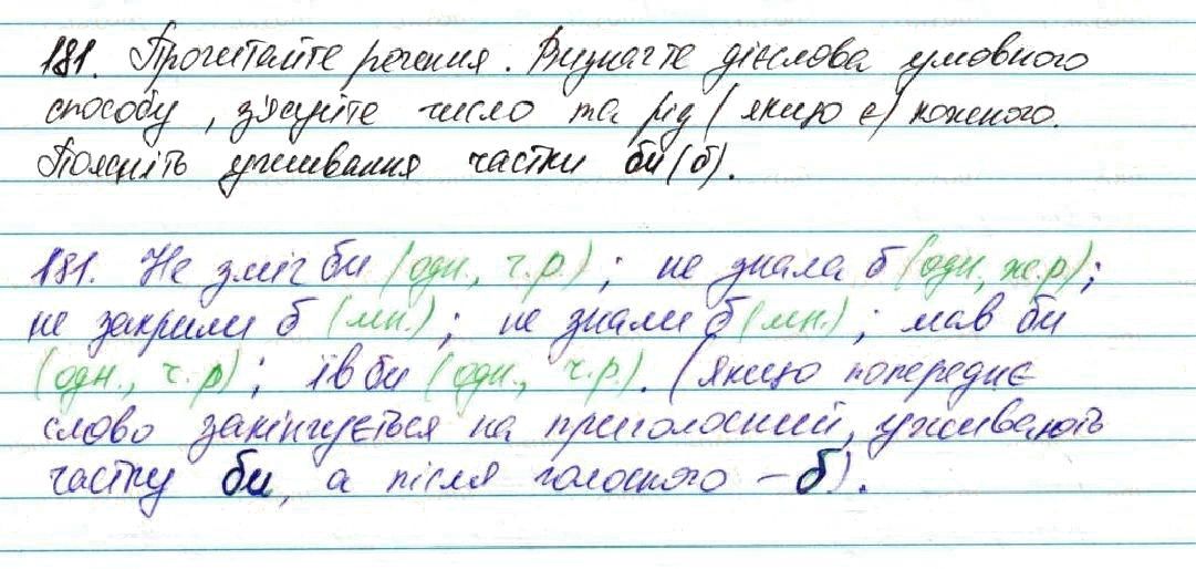 Вправа 181 українська мова 7 клас Глазова 2015
