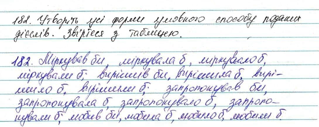 Вправа 182 українська мова 7 клас Глазова 2015