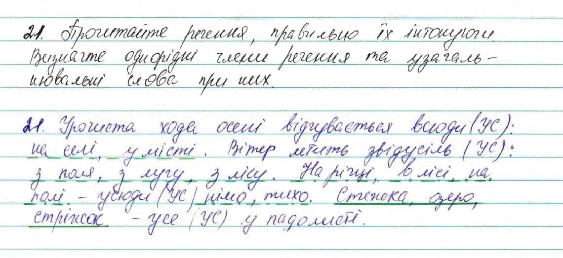 Вправа 21 українська мова 7 клас Глазова 2015