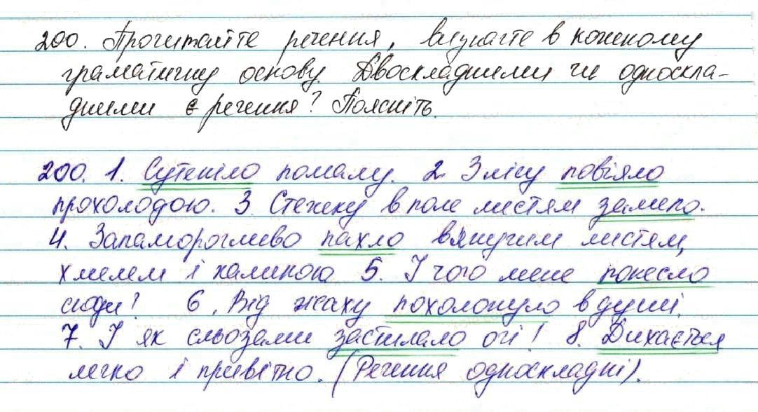 Вправа 200 українська мова 7 клас Глазова 2015
